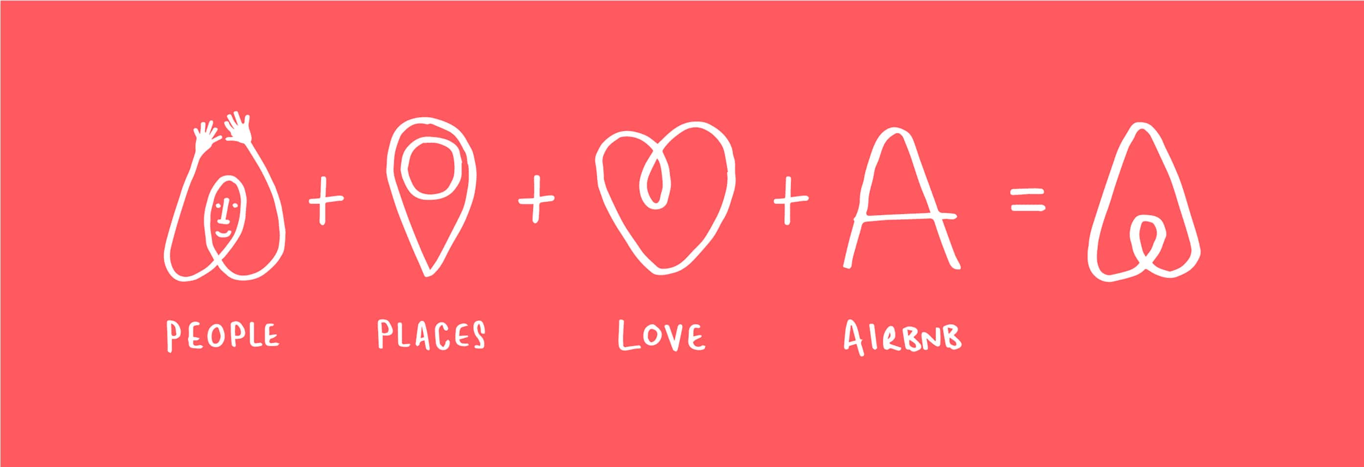 Visual equation of Airbnb logo elements and final design
