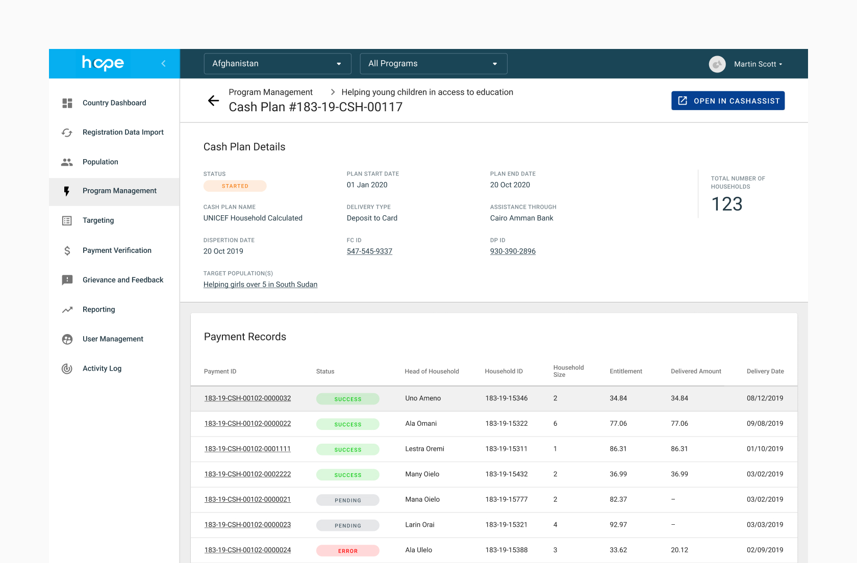 View of Unicef HOPE Program Management dashboard
