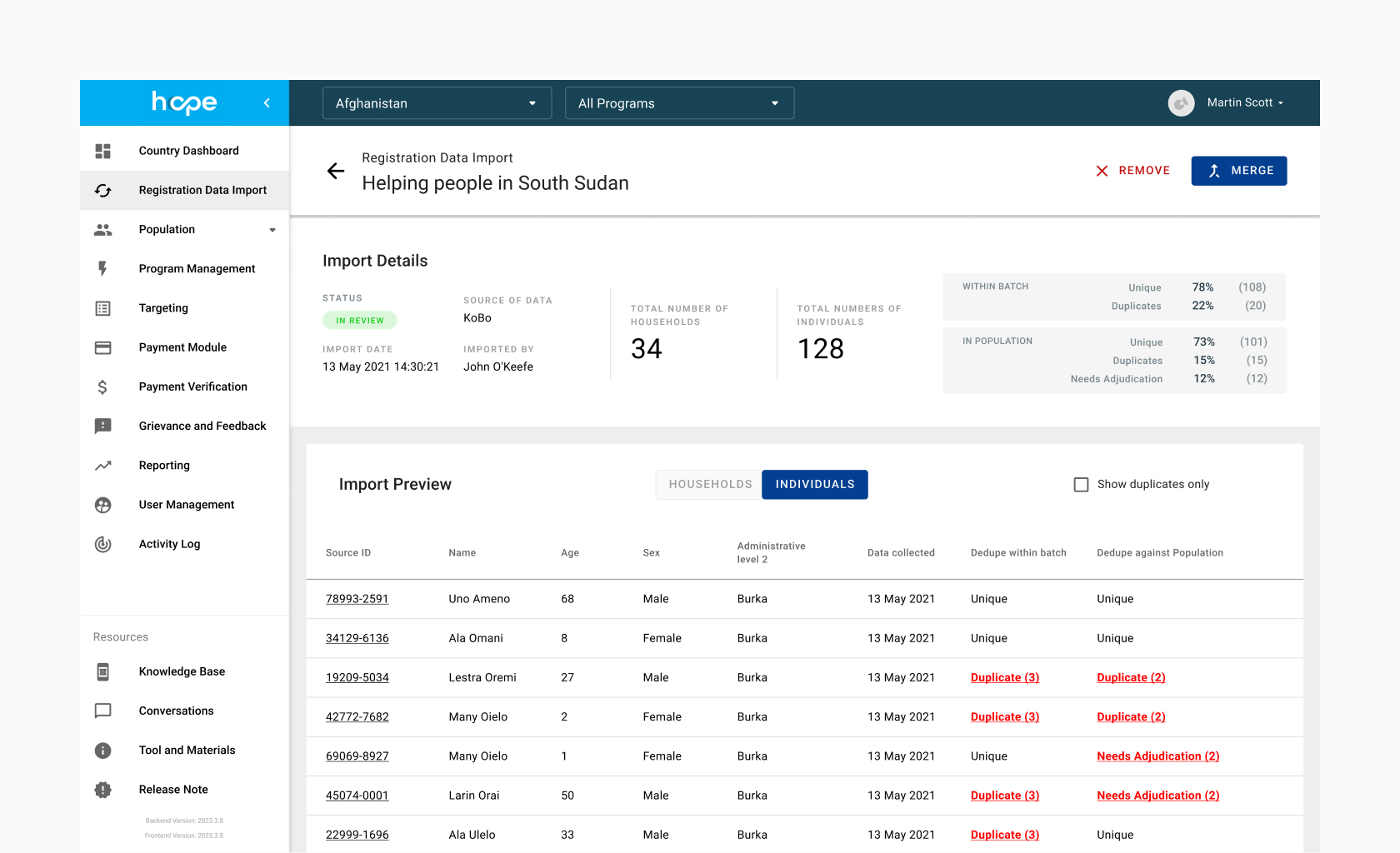 Registration Data Import dashboard for Afghanistan